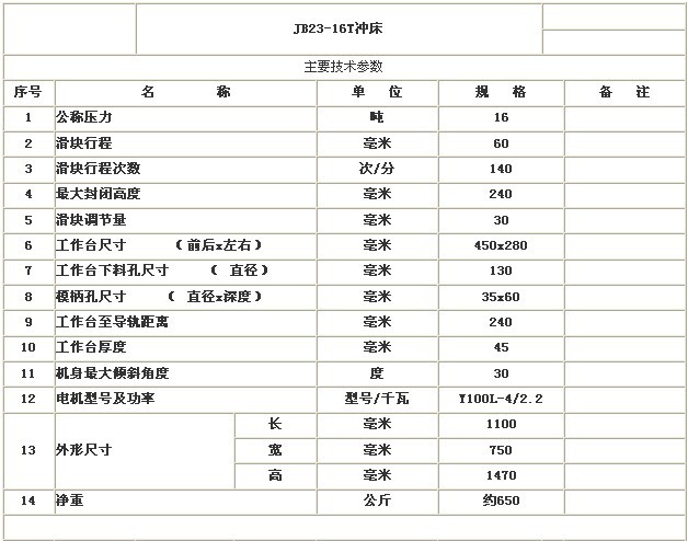 J23系列壓力機