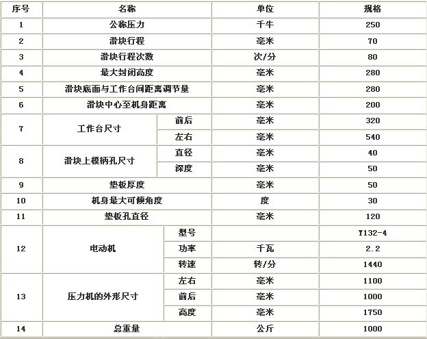 液壓機